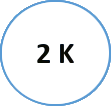 2K